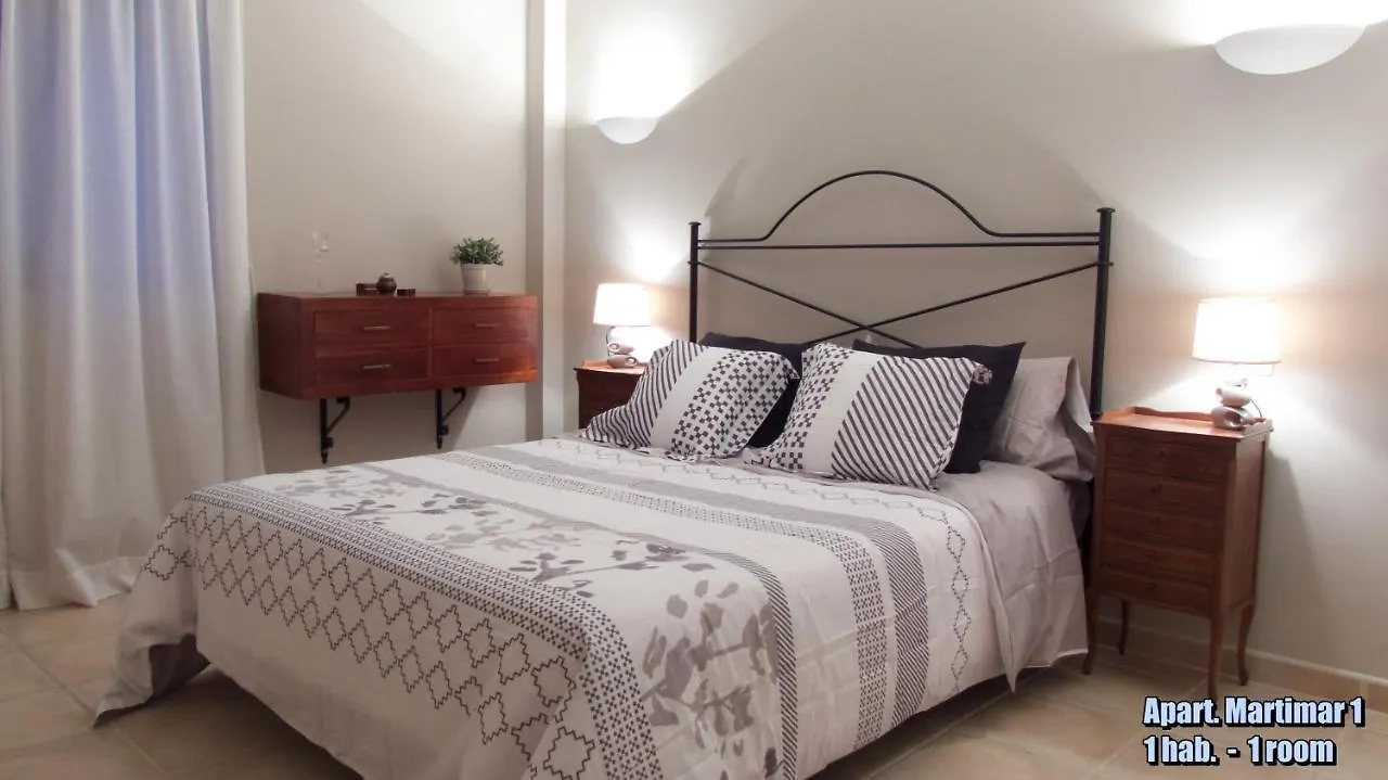 Acogedora Vivienda Vacacional En Candelaria 0*,